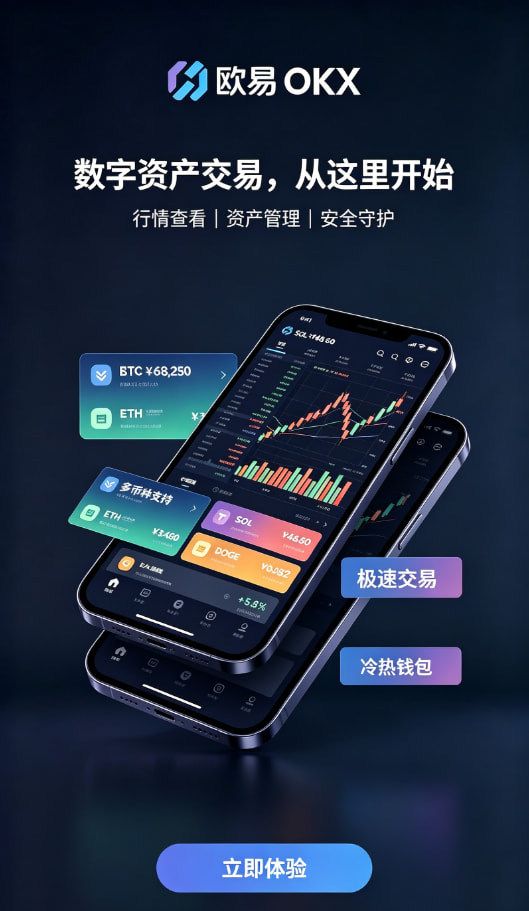 欧交易所app官网资产安全解析配图
